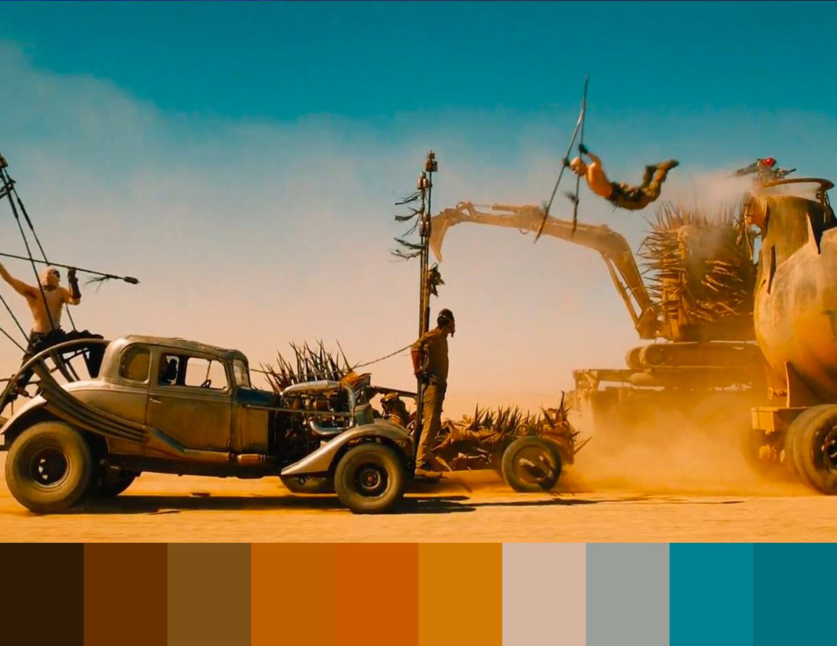 Color grading breakdown of Mad Max: Fury Road with color palette